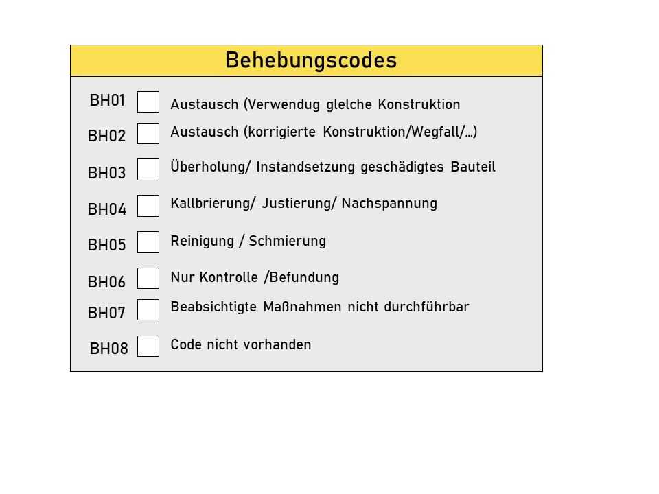 Digitale Eingabemaske zur Erfassung von Schadenbehebungscodes mit Auswahlfeldern für effiziente Dokumentation der Instandsetzung